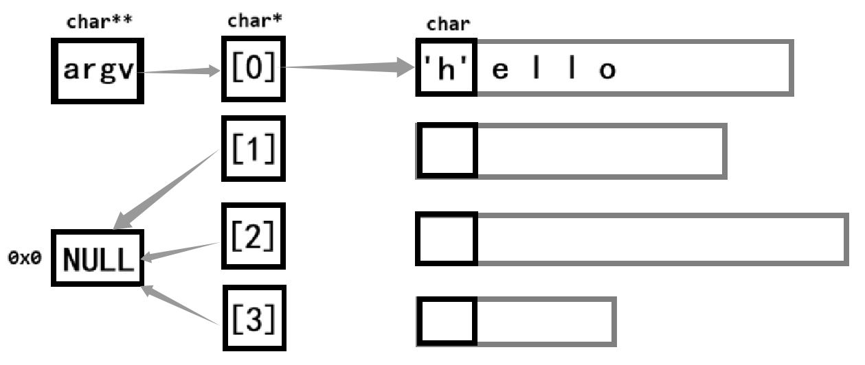 1741972418643
