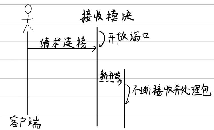 1742975029881